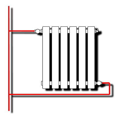 Схема диагонального подключения радиаторов отопления