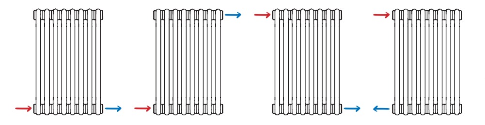 Схема движения теплоносителя в стальном трубчатом радиаторе Rifar Tubog