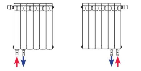 Что значит нижнее подключение радиатора и боковое