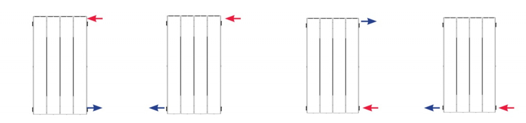 Схема движения теплоносителя в биметаллическом радиаторе Rifar Flip 500 8 секций боковое подключение