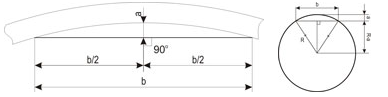 Расчет радиуса эркера по формуле